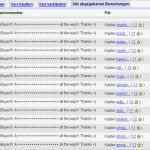 Ebay Artikelbeschreibung HTML Vorlage Schönste Abc Des Betrugs Bei Ebay