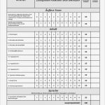 Ebay Bewertung Vorlage Erstaunlich Großartig Bewertungsbericht Vorlage Galerie Entry Level