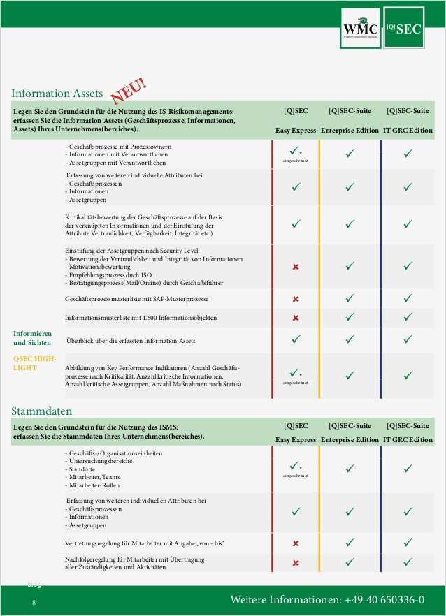 Ebay Bewertung Vorlage Inspiration Schön Bewertung Vorlagen Bilder Bilder Für Das