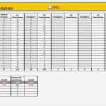 Ebay Bewertung Vorlage Wunderbar Konkurrenzprodukte Bewerten Excel Vorlage Zum Download