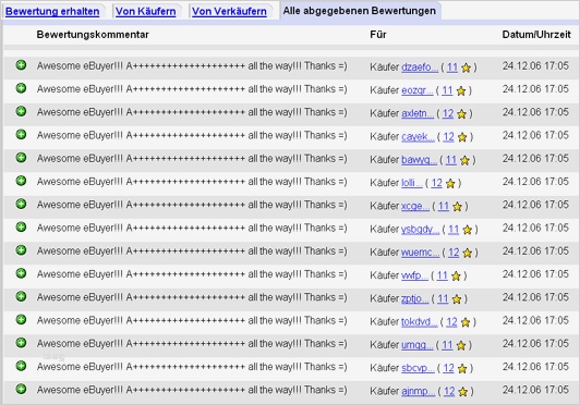 Ebay HTML Vorlage Gut Abc Des Betrugs Bei Ebay