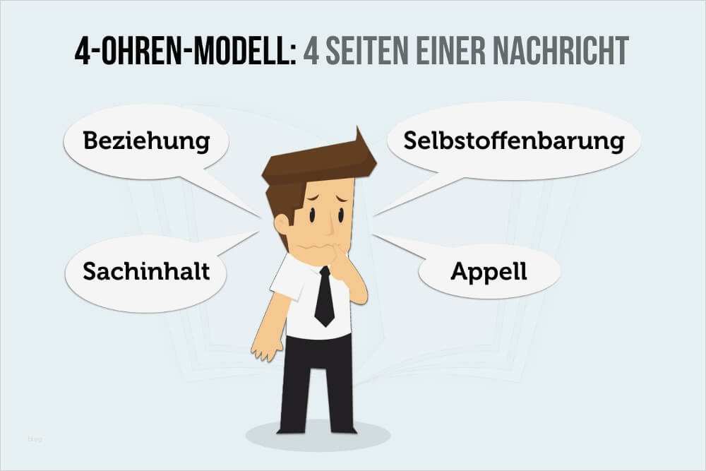 Ebay Nachricht An Den Käufer Vorlage Neu 4 Ohren Modell Vier Seiten Einer Nachricht