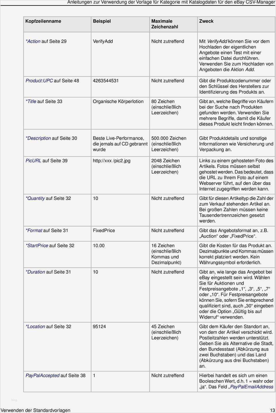 Ebay Nachricht An Den Käufer Vorlage Süß Anleitungen Zur Verwendung Der Vorlage Für Kategorie Mit