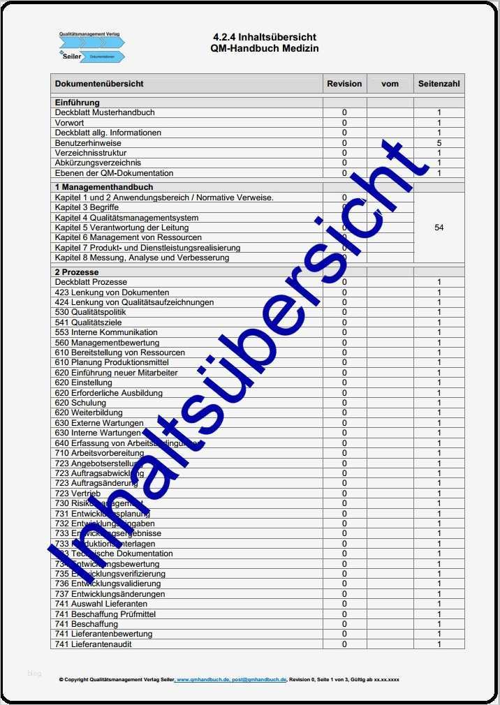 Eg Konformitätserklärung Vorlage Großartig Musterhandbuch Maschinenrichtlinie Eg Richtlinie 2006 42