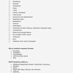 Ehe Notfallkoffer Vorlage Gut Gallery Of Bankvollmacht Vorlage Business Notfallliste