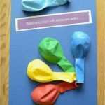 Ehe Notfallkoffer Vorlage Neu Blog