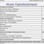 Eigenleistung Versicherung Vorlage Inspiration 5 Handelsfachwirt In Ihk Dozent Klaus Imhof Pdf