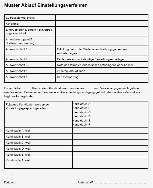 Einarbeitungsplan Neuer Mitarbeiter Vorlage Best Of Datenschutz Muster Datenschutzexperte Eine Detaillierte