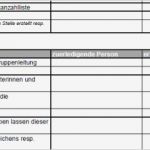 Einarbeitungsplan Neuer Mitarbeiter Vorlage Bewundernswert [mitarbeiter Checklisten Vorlage] 100 Images