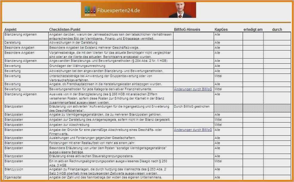 Einarbeitungsplan Vorlage Excel Beste Nett Prüfliste Blattvorlage Zeitgenössisch Vorlagen