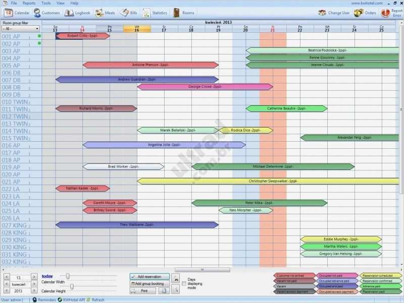 Einarbeitungsplan Vorlage Excel Bewundernswert Kwhotel Free Download