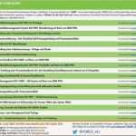 Einarbeitungsplan Vorlage Excel Erstaunlich Einarbeitungsplan Vorlage Excel Beste Vorschau Pdf Vorlage