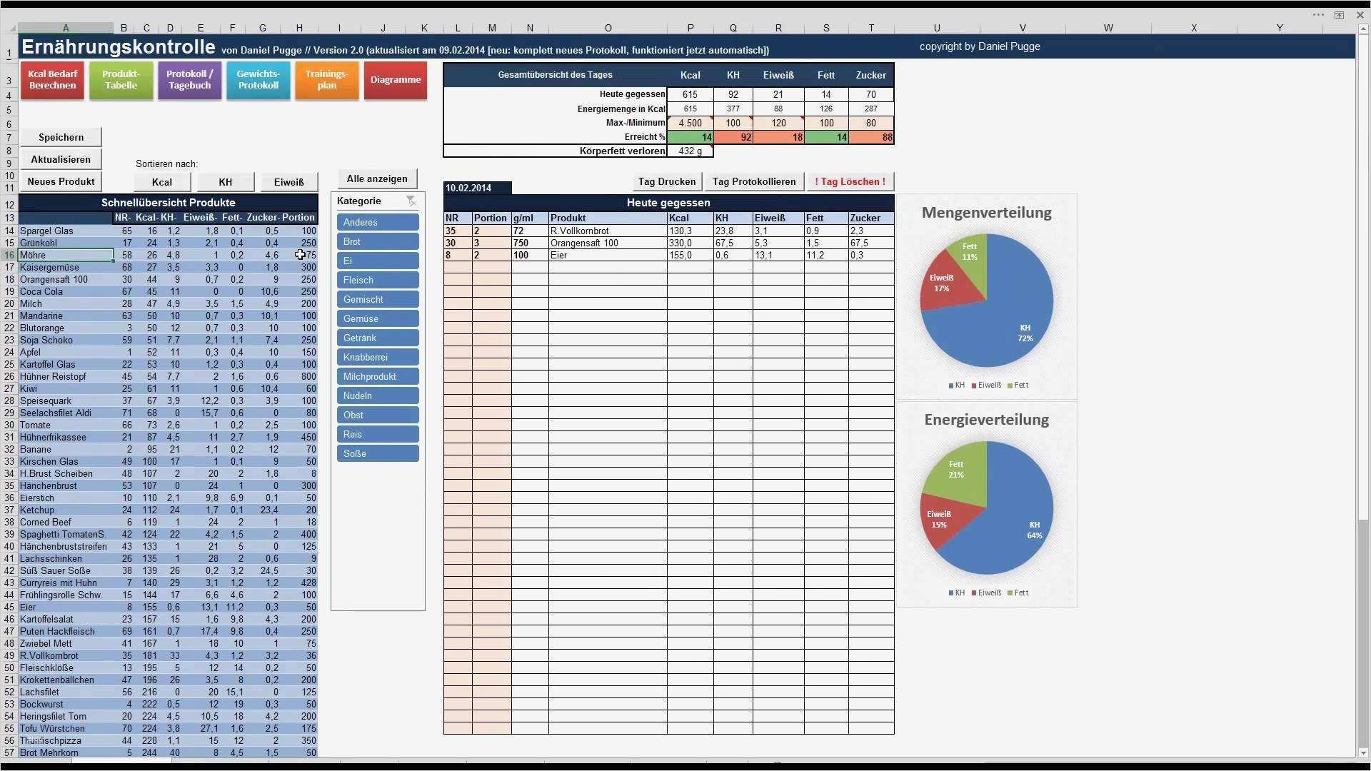 Einarbeitungsplan Vorlage Excel Fabelhaft Gallery Of ...