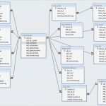 Einarbeitungsplan Vorlage Word Erstaunlich Personalverwaltung Fice Loesung