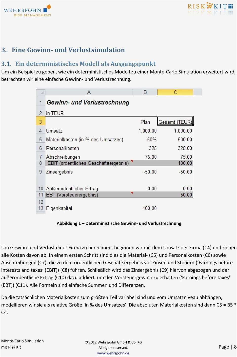 Einfache Gewinn Und Verlustrechnung Vorlage Erstaunlich atemberaubend Einfache Gewinn Und Verlustrechnung Vorlage