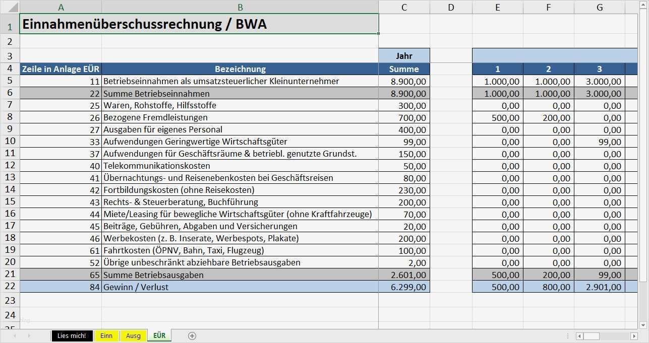 Einfache Gewinn Und Verlustrechnung Vorlage Neu Berühmt Einfacher Gewinn Und Verlust Vorlage Excel