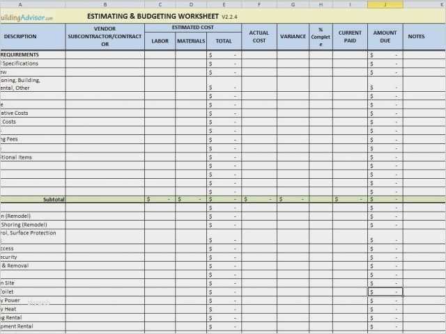 Einfache Gewinn Und Verlustrechnung Vorlage Süß Ziemlich Gewinn Und Verlustrechnung Vorlage Für Service