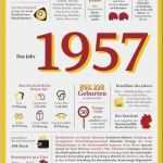 Einladung Dienstjubiläum Vorlage Elegant Einladung Sensationell Einladung Firmenjubiläum Einladung