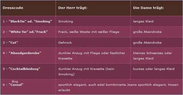Einladung Fahrradtour Vorlage Hübsch Einladung Kindergeburtstag Basteln Eis