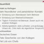 Einladung Frühstück Vorlage Cool Praktikum In Der Abteilung Für Produkt Und Service