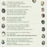 Einladung Klassentreffen Vorlage Cool Einladung Klassentreffen Vorlage – Travelslow