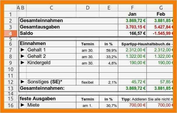 Einnahmen Ausgaben Excel Vorlage Neu 6 Excel Einnahmen Ausgaben