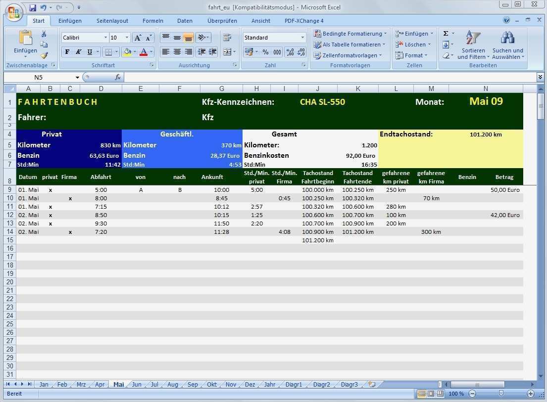 Einnahmen Ausgaben Excel Vorlage Privat Einzigartig Excel Vorlage Private Finanzen Essential Download