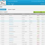 Einnahmen Ausgaben Rechnung Excel Vorlage Wunderbar Einnahmen Ausgaben Rechnung Einfach Selbst Verwalten