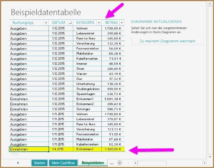 Einnahmen Ausgaben Vorlage Pdf Hübsch 10 Excel Vorlage Einnahmen Ausgaben Rechnung Vorlagen123