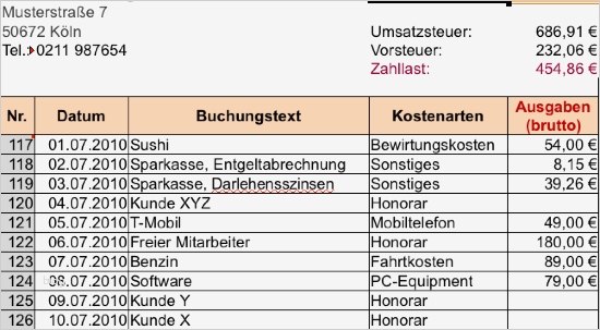 Einnahmen Ausgaben Vorlage Pdf Luxus Einnahmen Ausgaben Rechnung Excel Vorlage K Einnahmen