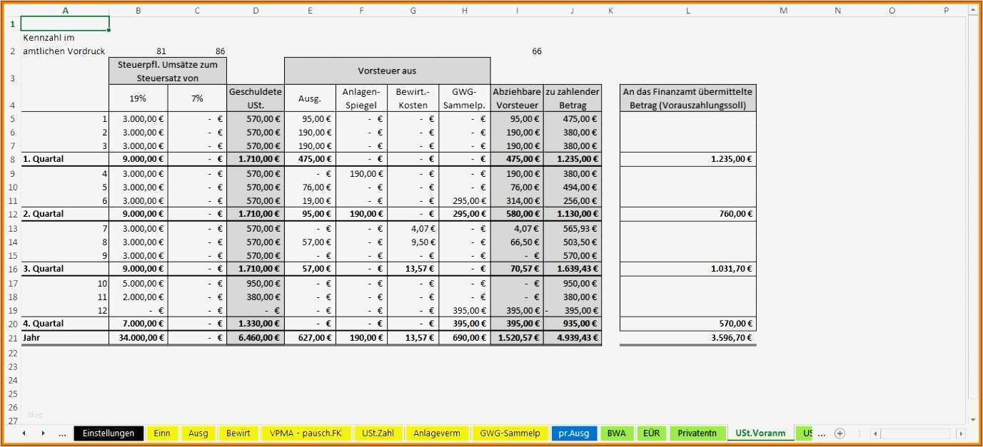 Einnahmen Ausgaben Vorlage Pdf Schönste 20 Einnahmen Ausgaben Rechnung Vorlage Excel Vorlagen123