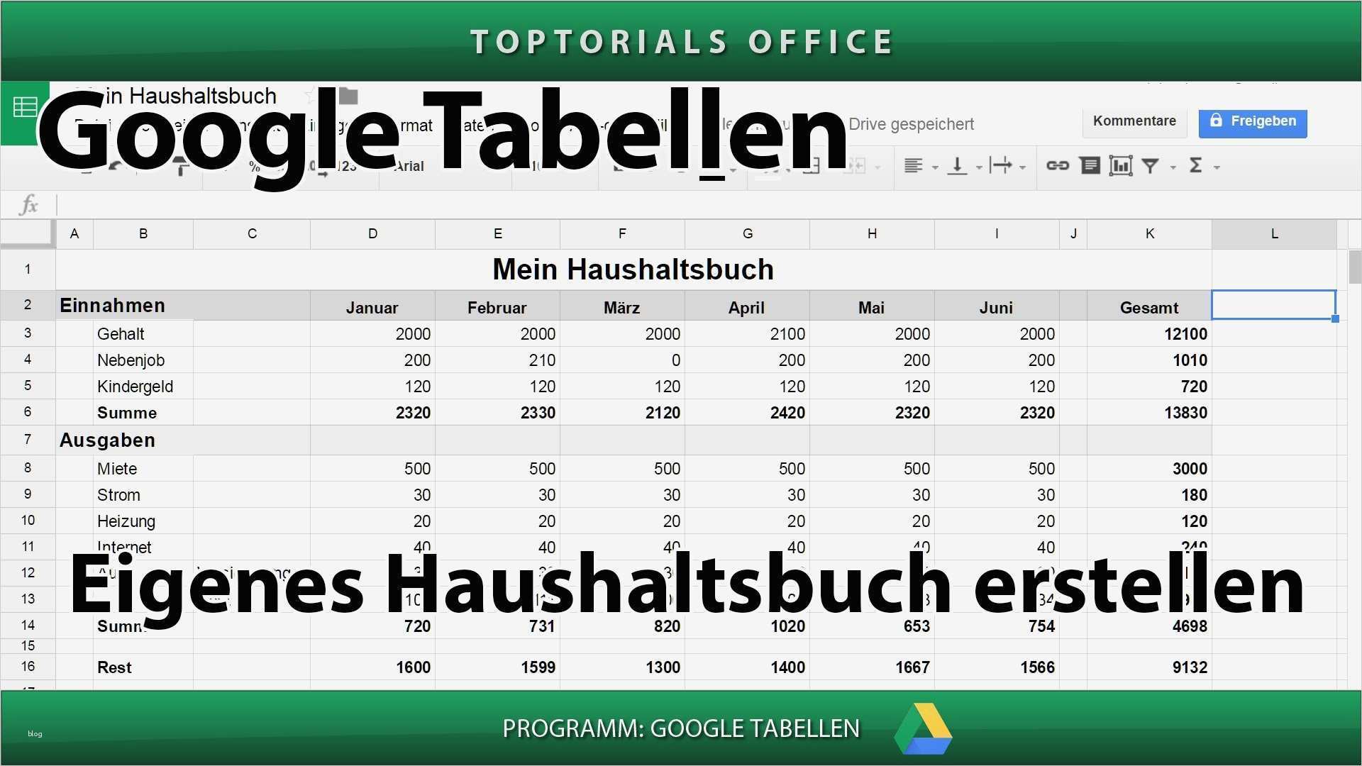 Einnahmen Ausgaben Vorlage Zum Ausdrucken Luxus Einfaches Haushaltsbuch Erstellen Google Tabellen