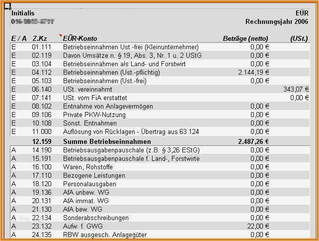 Einnahmen überschuss Rechnung Vorlage Erstaunlich 9 Einnahmen überschuss Rechnung Vorlage