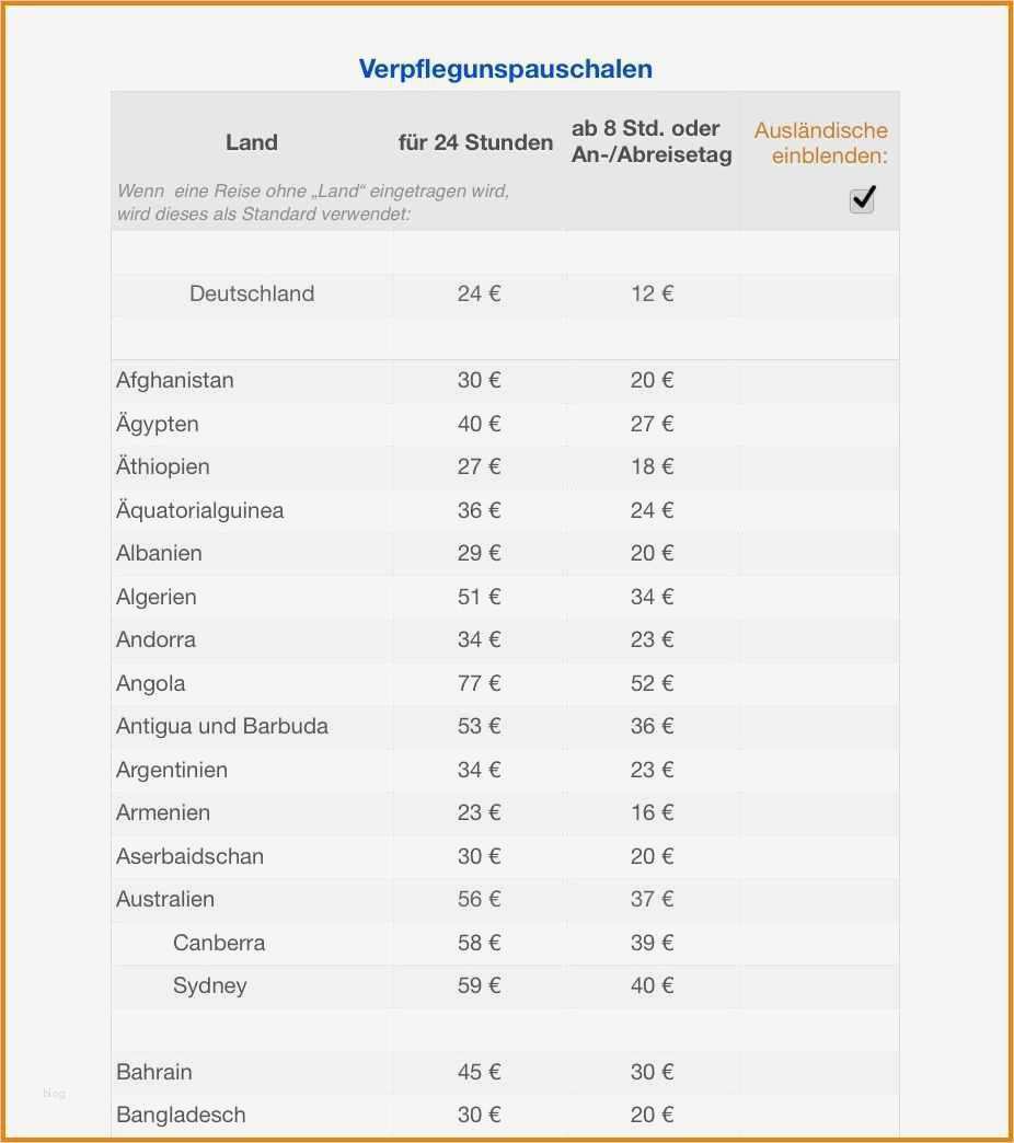 Einnahmen überschuss Rechnung Vorlage Genial 10 Einnahmen überschuss Rechnung