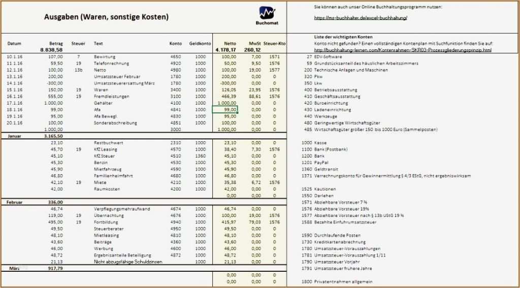 Einnahmenüberschussrechnung Excel Vorlage Kostenlos Wunderbar 15 Inventur Vorlage Excel Kostenlos Vorlagen123