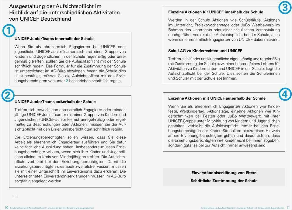 Einverständniserklärung Fitnessstudio Probetraining Vorlage Erstaunlich Erfreut Einverständniserklärung Für Kinder Galerie