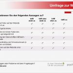 Einverständniserklärung Hiv Test Vorlage Angenehm Gallery Of Projekt Verwaltungssoftware Excel Vorlagen Shop