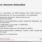 Einverständniserklärung Hiv Test Vorlage Einzigartig Großzügig Persönliche Krankenakte Vorlage Bilder Entry