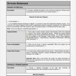 Einverständniserklärung Hiv Test Vorlage Erstaunlich Desk Manual Template Draft Hostgarcia