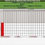 Einverständniserklärung Hiv Test Vorlage Genial Trabajar Por Proyectos &quot;multievaluativos&quot; En EducaciÓn