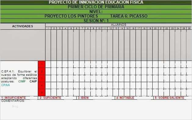 Einverständniserklärung Hiv Test Vorlage Genial Trabajar Por Proyectos "multievaluativos" En EducaciÓn