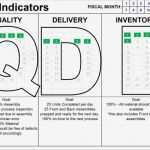 Einverständniserklärung Hiv Test Vorlage Schönste Medical Device Manufacturing Methodologies at Cogmedix