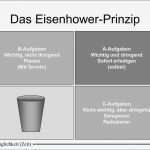 Eisenhower Prinzip Vorlage Best Of Eisenhower Prinzip Prioritäten Richtig Setzen Gbc Business