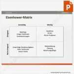 53 Beste Eisenhower Prinzip Vorlage Abbildung 44 Eisenhower Prinzip Vorlage Best Of Vorlage Eisenhower Matrix