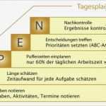 Eisenhower Prinzip Vorlage Beste Ausgezeichnet Zeitmanagement Matrix Vorlage Fotos