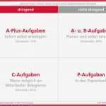 Eisenhower Prinzip Vorlage Schön Eisenhower Prinzip Unternehmer Infothek