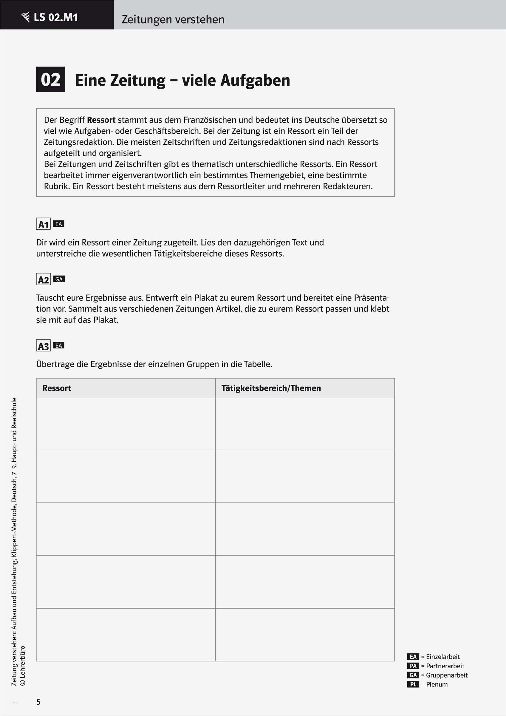 Elternbrief Schreiben Vorlage Neu atemberaubend Rubrik Vorlage Schreiben Fotos Ideen