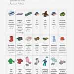 Elterngespräch Vorlage Angenehm Arbeitshilfen · Grundschule · Lehrerbüro