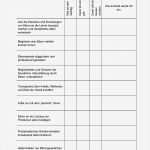 Elterngespräch Vorlage Gut Arbeitshilfen · Grundschule · Lehrerbüro
