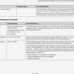 Elternzeit Vorzeitig Beenden Wegen Mutterschutz Vorlage Angenehm Entgeltabrechnung Jahreswechsel 2012 2013 Im Überblick Pdf